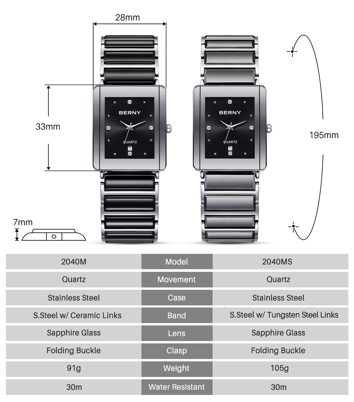 BERNY เซรามิกส์นาฬิกาสำหรับผู้ - Vintage Collectible Watches บทวิจารณ์และราคา